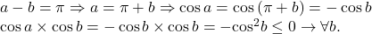 \begin{array}{l} 	a - b = \pi  \Rightarrow a = \pi  + b \Rightarrow \cos a = \cos \left( {\pi  + b} \right) =  - \cos b\\ 	\cos a \times \cos b =  - \cos b \times \cos b =  - {\cos ^2}b \le 0 \to \forall b. 	\end{array}