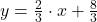 \bl y=\frac{2}{3}\cdot x+\frac{8}{3}