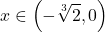 \[ 	x \in \left( { - \sqrt[3]{2},0} \right) 	\] 	