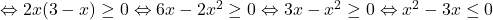 \Leftrightarrow 2x(3-x)\geq 0 \Leftrightarrow 6x-2x^2\geq 0 \Leftrightarrow 3x-x^2\geq 0 \Leftrightarrow x^2-3x\leq 0