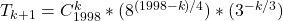  	T_{k+1} = C_{1998}^k * (8^{(1998-k)/4})  * (3^{-k/3}) 	