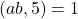 (ab,5)=1