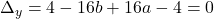  \Delta_y=4-16b+16a-4=0 