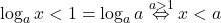 \log_ax<1=\log_aa \stackrel{a>1}{\Leftrightarrow}x<a