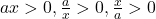 ax>0,\frac{a}{x}>0,\frac{x}{a}>0