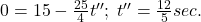 0=15-\frac{25}{4}t'';\;t''=\frac{12}{5}sec.