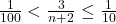 \bl\frac{1}{100}<\frac{3}{n+2}\le\frac{1}{10}