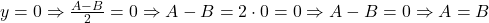 y=0 \Rightarrow \frac{A-B}{2}=0 \Rightarrow A-B=2\cdot 0 = 0 \Rightarrow A-B=0 \Rightarrow A=B