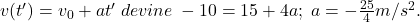 v(t')=v_0+at'\;devine\;-10=15+4a;\;a=-\frac{25}{4}m/s^2.