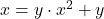 \bl x=y\cdot x^2+y