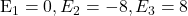  	 	E_{1}= 0,E_{2}=-8,E_{3}=8 	