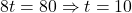 8t=80 \Rightarrow t=10