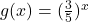 g(x)=(\frac{3}{5})^x