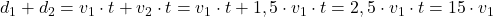 d_1+d_2=v_1 \cdot t+v_2 \cdot t=v_1 \cdot t+1,5 \cdot v_1 \cdot t=2,5 \cdot v_1 \cdot t=15 \cdot v_1