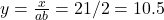 y=\frac{x}{ab}=21/2=10.5