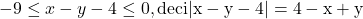 \bl -9\le x-y-4\le 0\rm , deci |x-y-4|=4-x+y