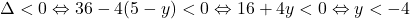 \Delta<0\Leftrightarrow 36-4(5-y)<0\Leftrightarrow 16+4y<0\Leftrightarrow y<-4