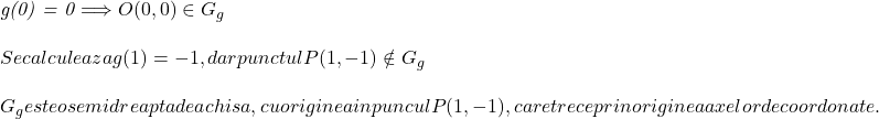  	 	\it{\bl g(0) = 0  \Longrightarrow  O(0, 0) \in G_g\\\;\\Se calculeaza g(1)=-1, dar punctul P(1, -1)  \notin  G_g\\\;\\G_g este o semidreapta deachisa, cu originea in puncul P(1, -1), care trece prin originea axelor de coordonate . } 	