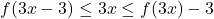  	f(3x-3)\leq 3x\leq f(3x)-3 	