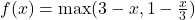 f(x)=\max(3-x,1-\frac{x}{3})