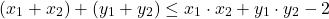 \[ 	(x_1  + x_2 ) + (y_1  + y_2 ) \le x_1  \cdot x_2  + y_1  \cdot y_2  - 2 	\]