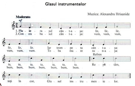 Glasul instrumentelor