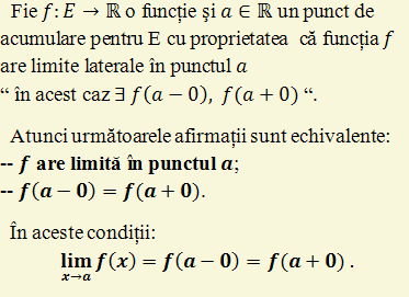 Criterii de existenta a limitei, f o functie si a un punct de acumulare pentru e cu proprietatea ca functia f are limita laterala in punctul a, definitie