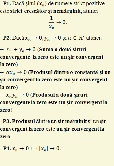 Siruri convergente la zero